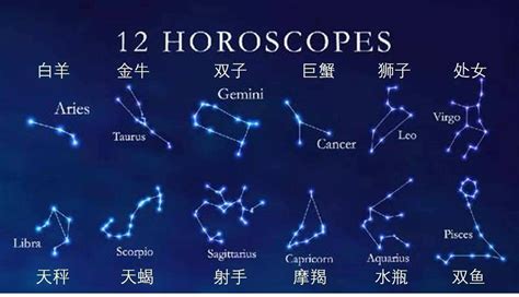 11月26日 星座|11月26日是什么星座？